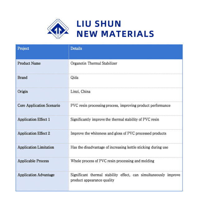 Estabilizador de organoesta&ntilde;o para polimerizaci&oacute;n de PVC