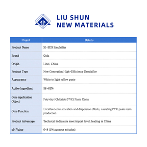 SJ-SDS Emulsionante de alta eficiencia Contenido activo 58-62% Pasta blanca-amarilla clara Paquete de 50 kg